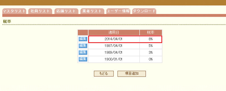 マスタ税率追加