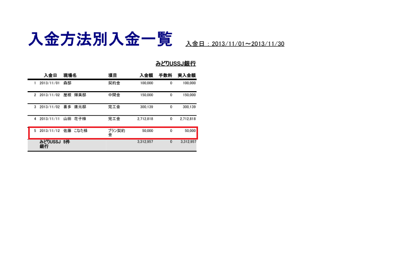 入金方法別入金一覧