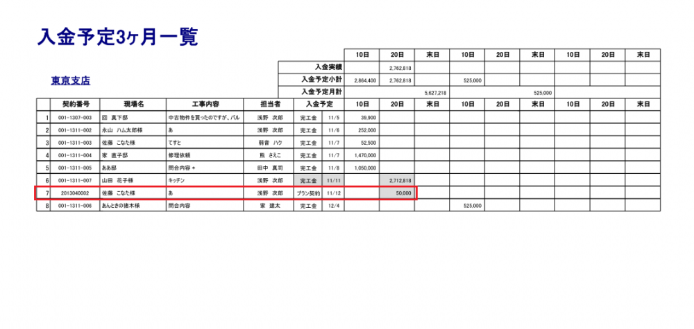 入金予定3か月一覧